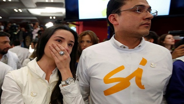 Dec 23rd 2016: Colombia after the NO vote